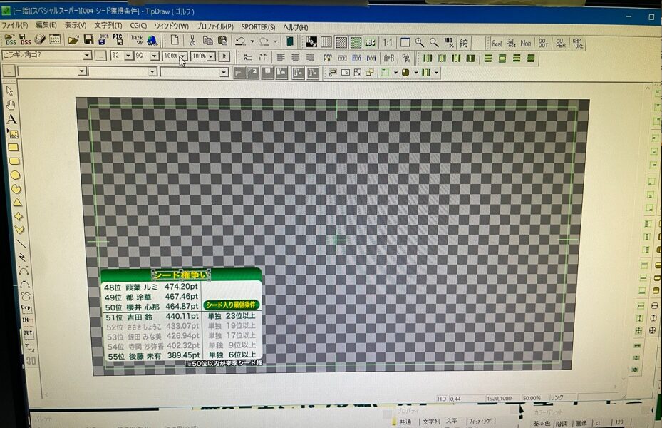 第44回大王製紙エリエールレディスオープン 【スポーツコーダ業務】 2